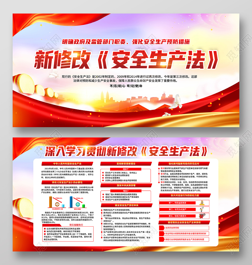 蓝色水彩风格新修改安全生产法宣传栏新安全生产法宣传栏