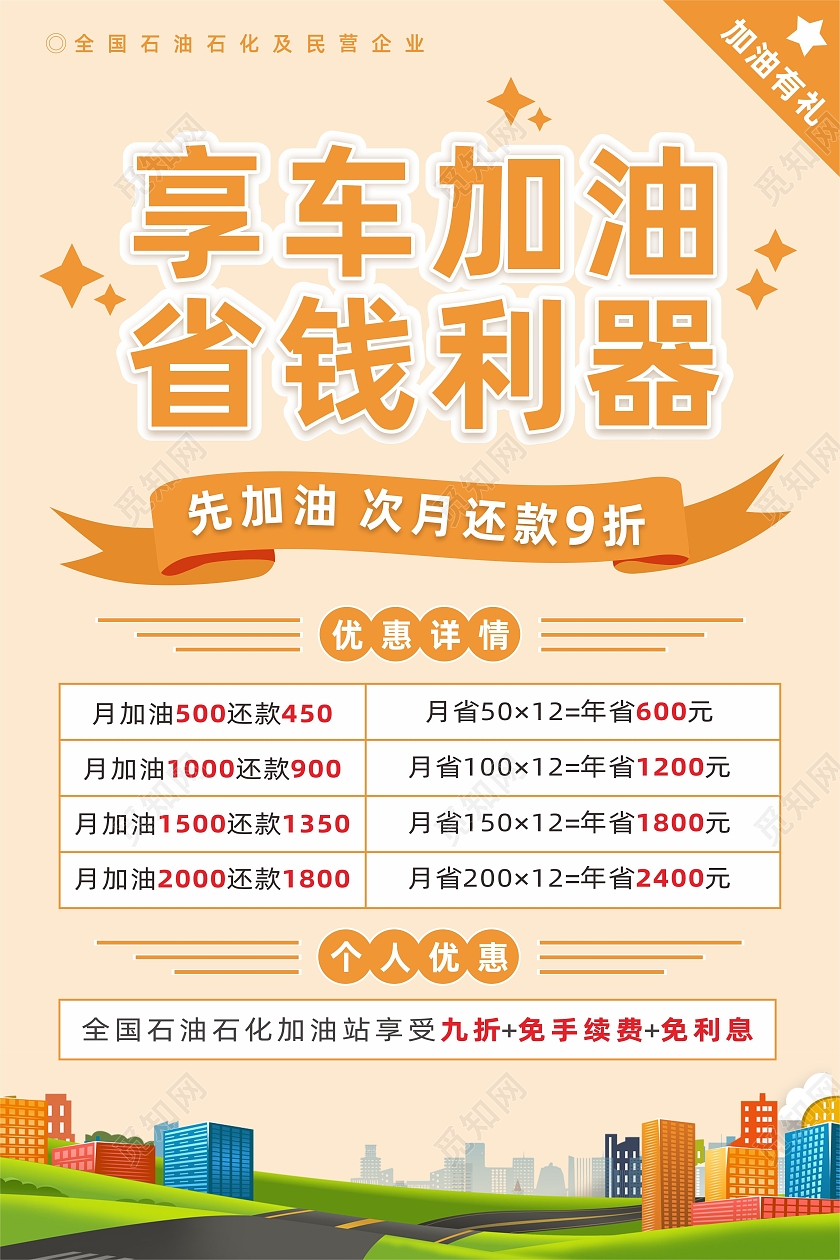 简约交通插画加油省钱利器优惠活动宣传海报汽车加油