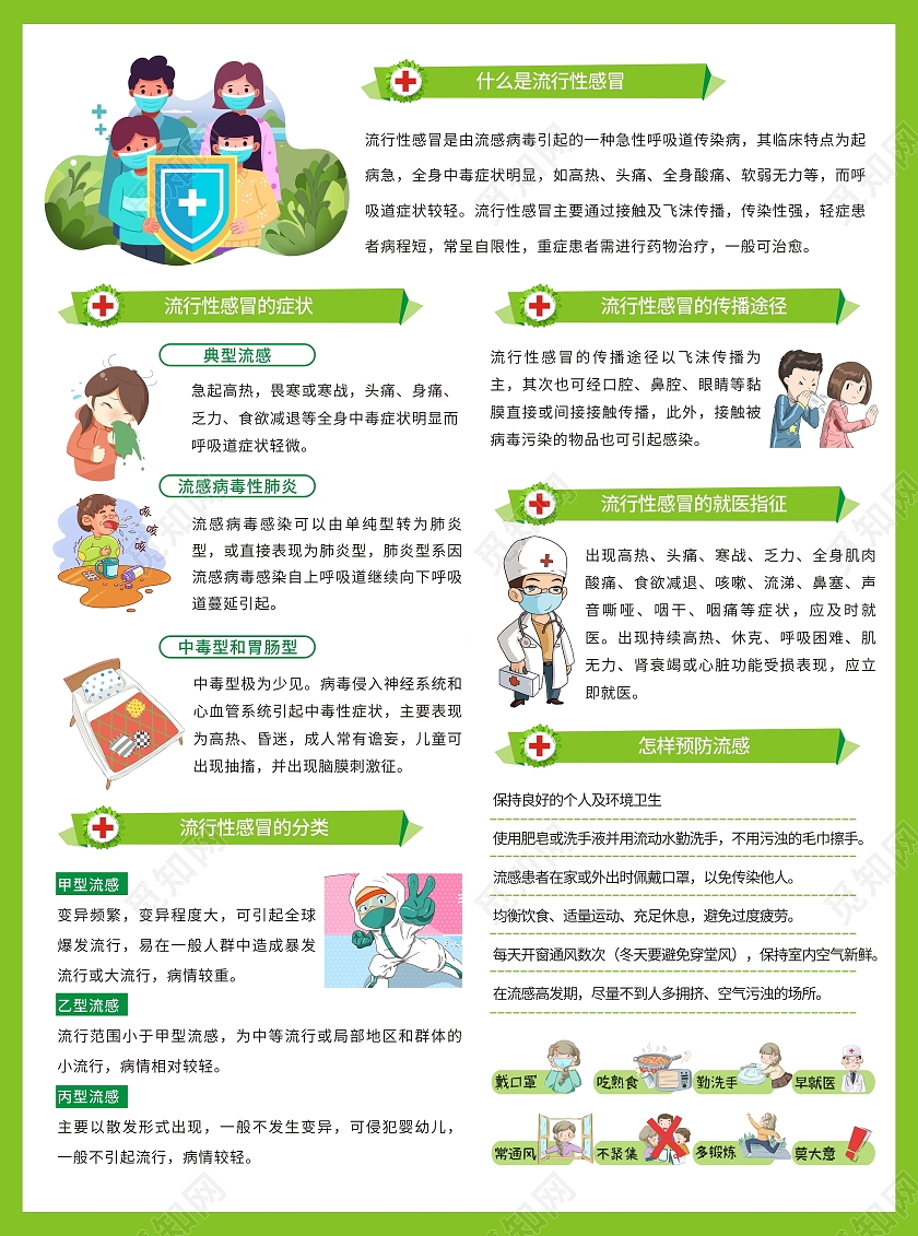 绿色小清新预防流感宣传海报折页健康生活宣传流感宣传单