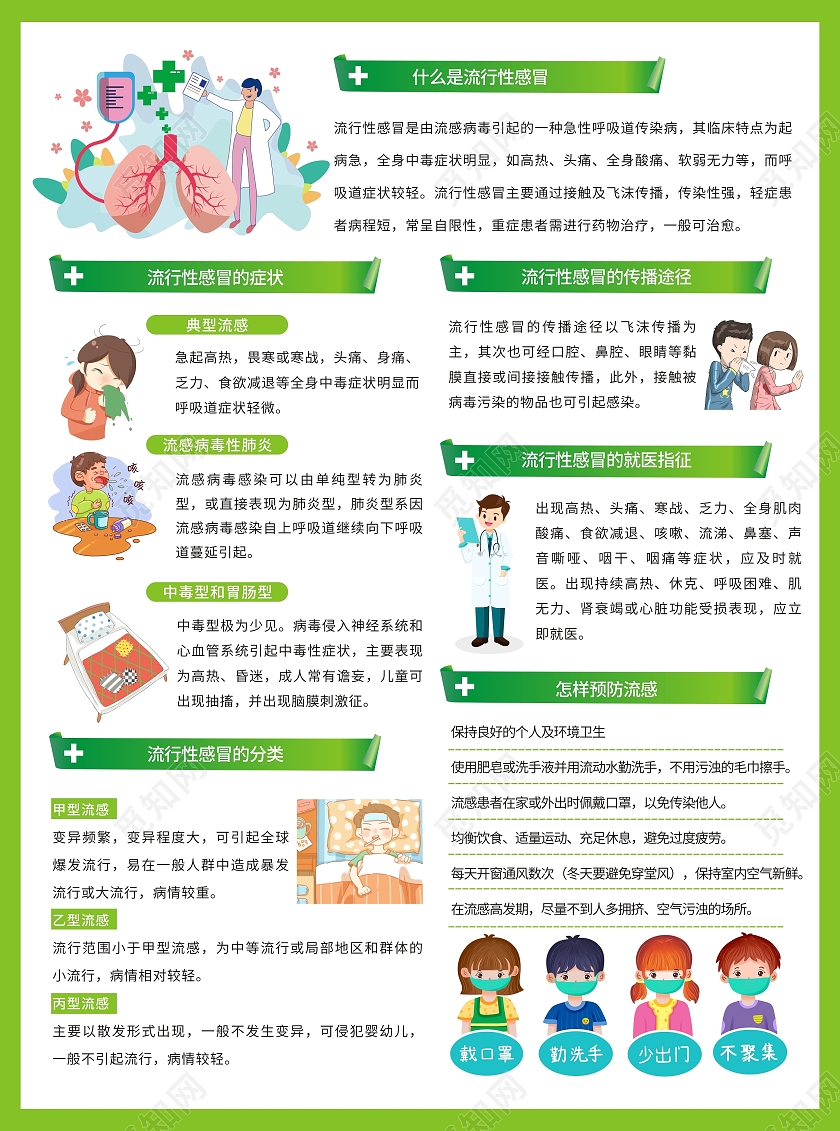绿色小清新预防流感宣传海报折页健康生活宣传海报流感宣传单