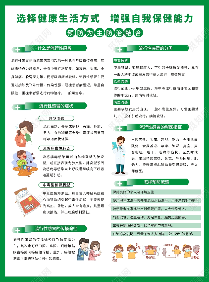 绿色小清新预防流感宣传海报折页健康生活宣传海报流感宣传单