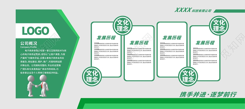 绿色为背景白色色块点缀简约大气宣传防疫要求大气科技公司历程简介荣誉绿色企业文化墙