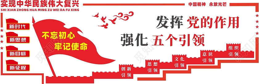 红色党政不忘初心牢记使命发挥党的作用党员活动室红色党建引领标语党建文化墙