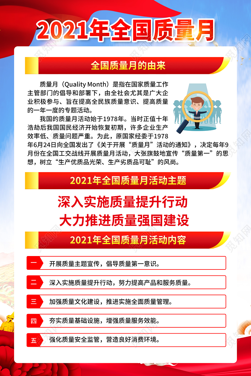 蓝色大气风格全国质量月宣传海报全国质量月宣传栏