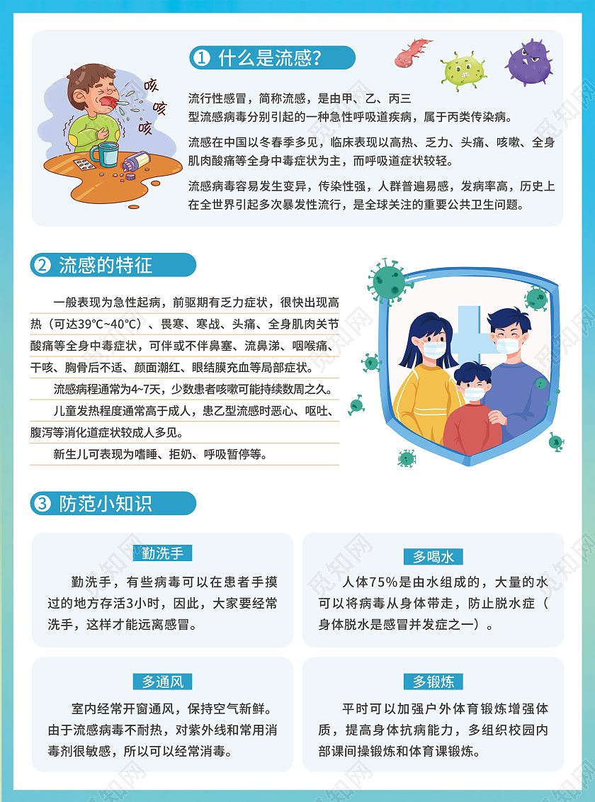蓝色卡通秋季预防流感宣传单健康防疫宣传单