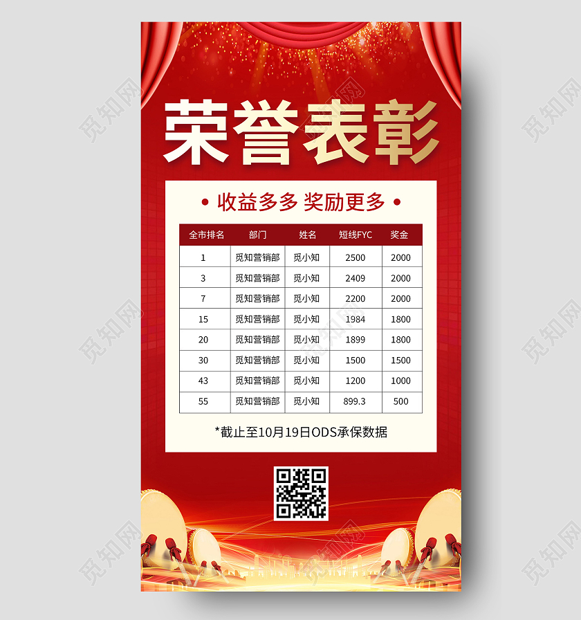 荣誉表彰喜报红色喜庆手机ui海报荣誉表彰喜报红色喜庆手机海报