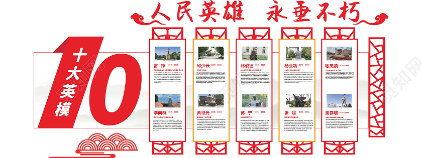 大气红色风格十大英模部队文化墙