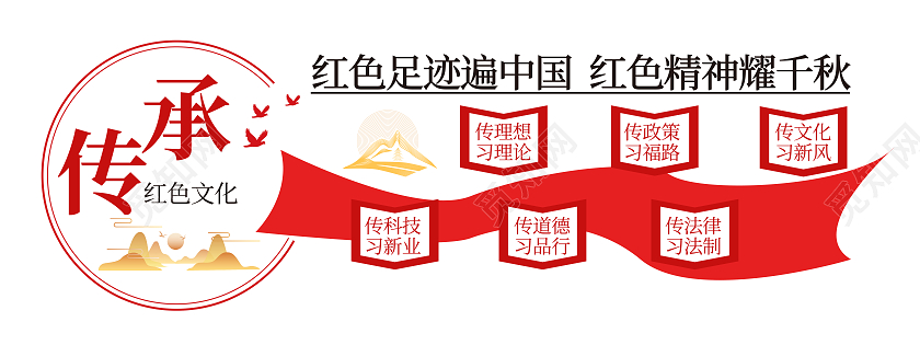 红色简约风传承红色文化文化墙设计传承红色文化精神文化墙