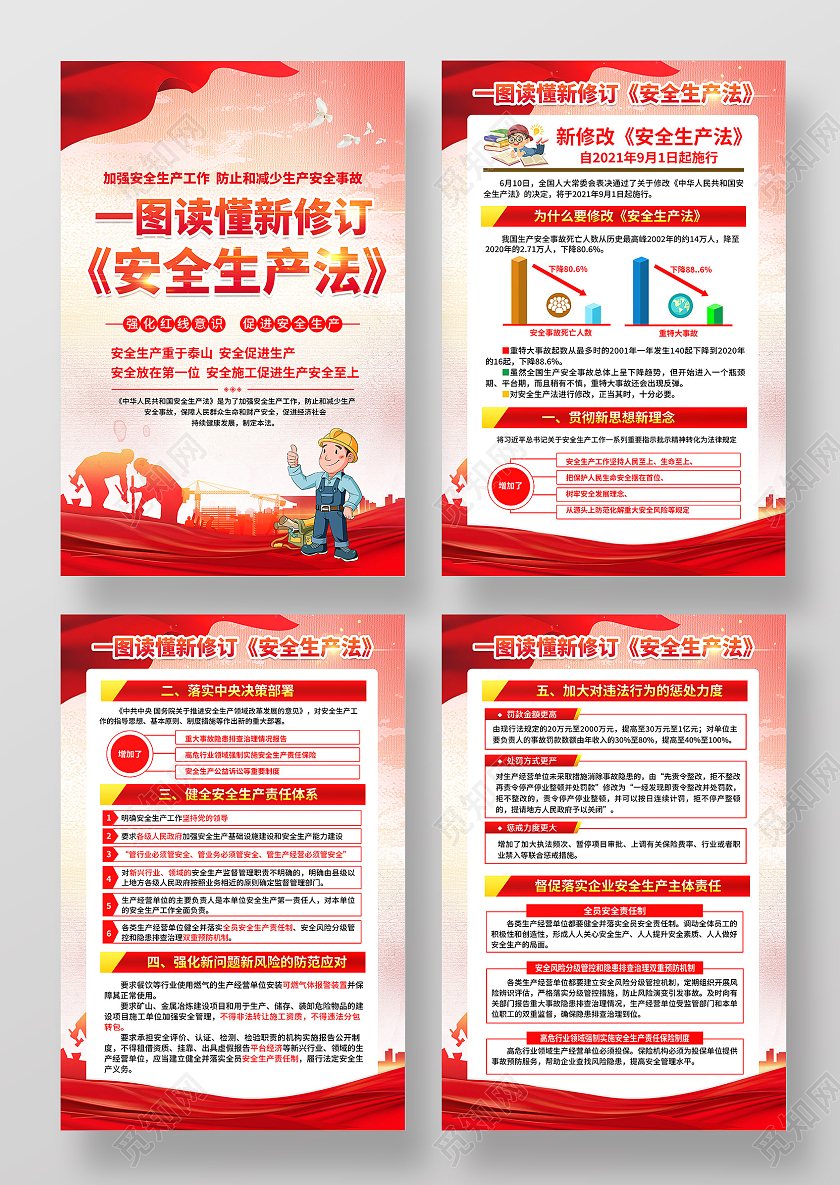 粉色风格新修改安全生产法宣传海报新安全生产法宣传栏