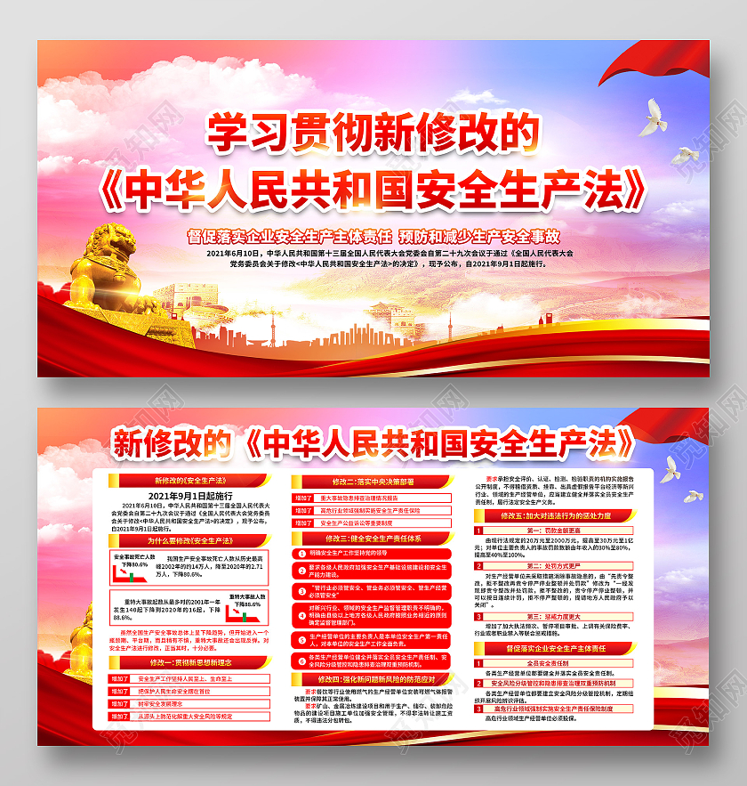 水彩渐变风格一图读懂安全生产法宣传栏新安全生产法宣传栏