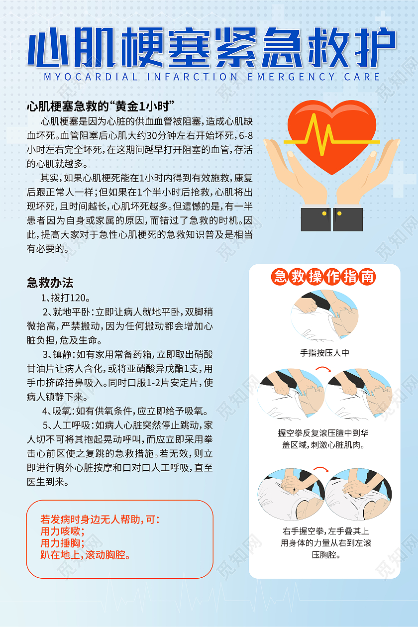 蓝色简约心肌梗塞应急救护知识宣传海报应急救护展板
