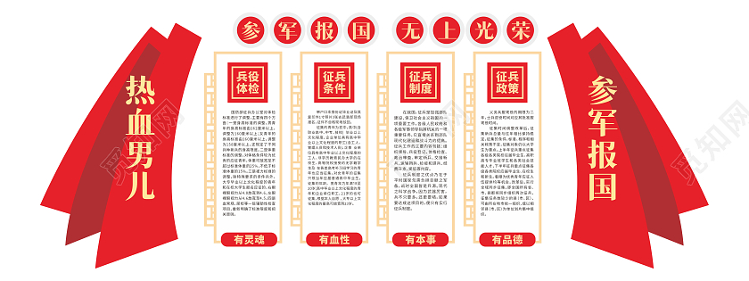 大气红色风格参军入伍征兵部队文化墙