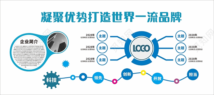 蓝色科技携手并肩共筑辉徨宣传文化墙科技公司文化墙