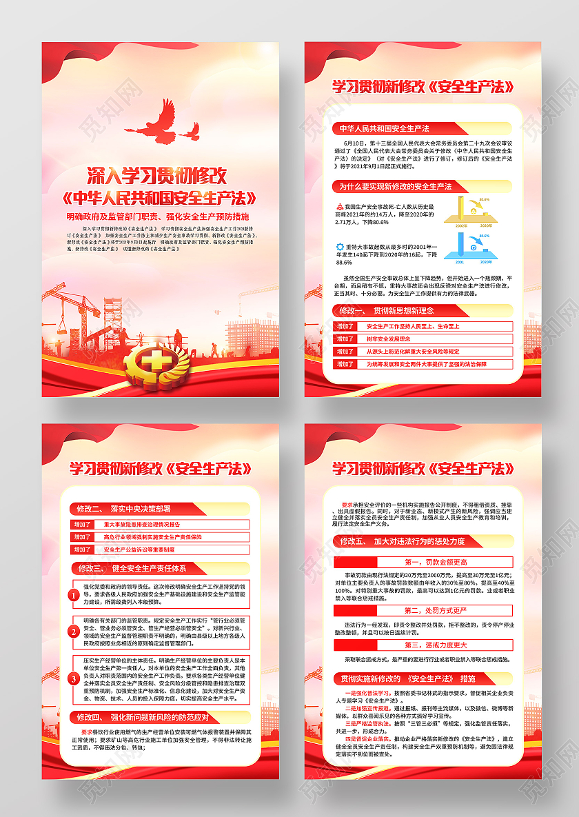 红色学习贯彻新修改安全生产法宣传套图新安全生产法宣传栏