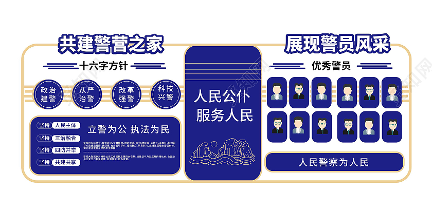 深蓝色间简洁大气人民公仆服务人民公安局文化墙设计公安局警营文化墙