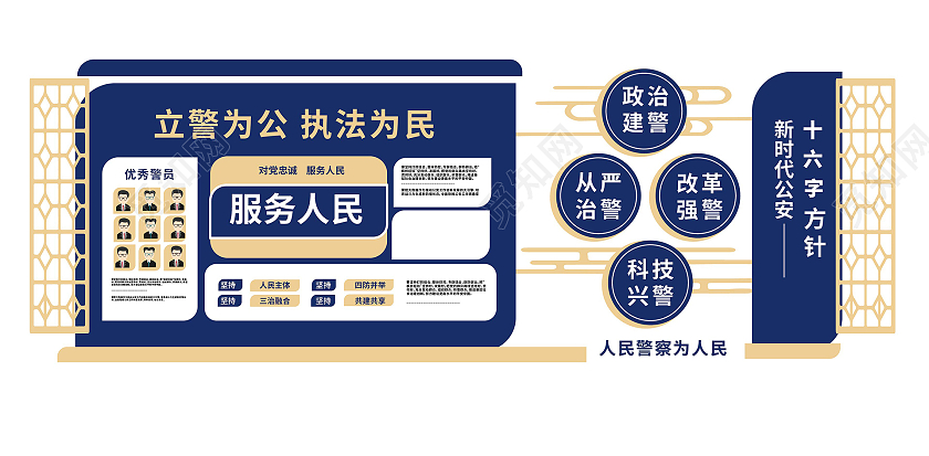 深蓝色创意大气新时代公安十六字方针公安警营宣传文化墙公安局警营文化墙