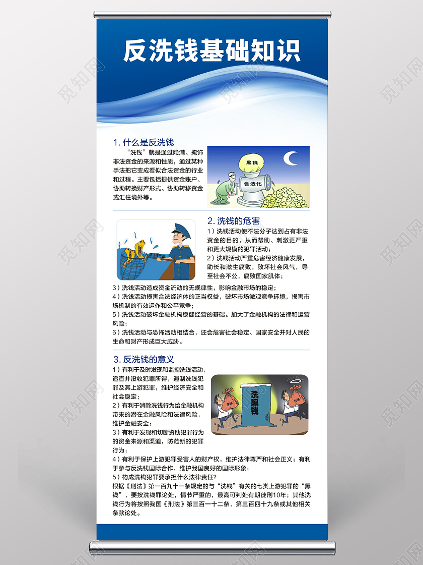 蓝色简约卡通反洗钱基础知识易拉宝