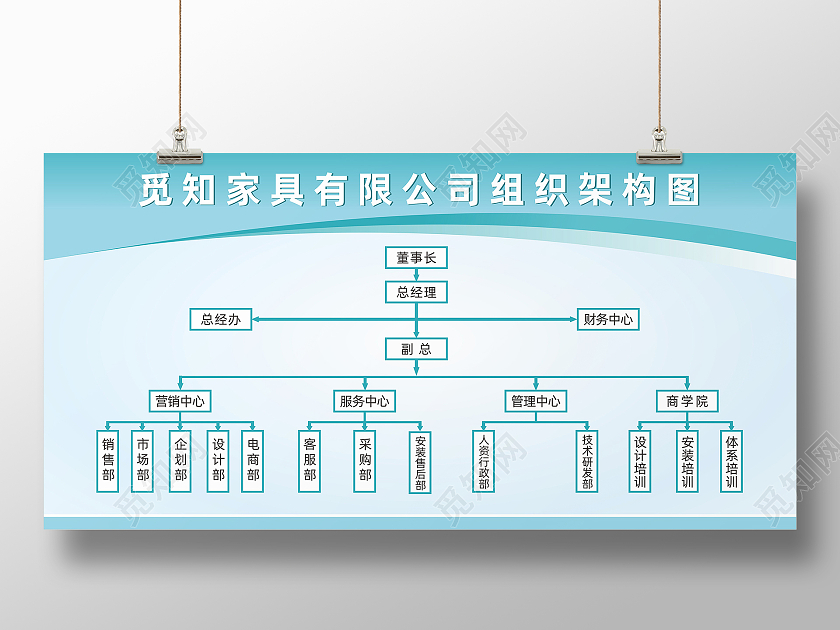 绿色家具企业公司人事组织架构展板组织架构图