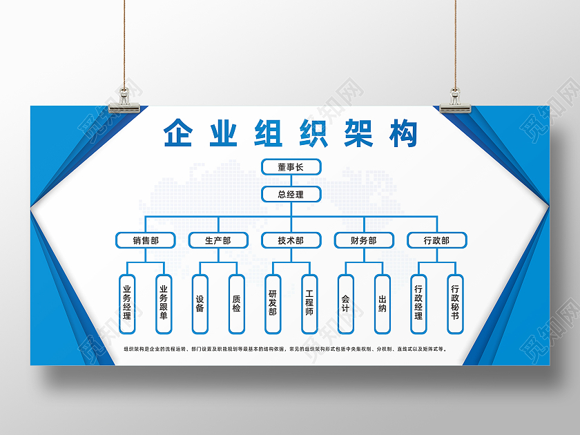 蓝色企业门店人事销售组织结构展板组织架构图