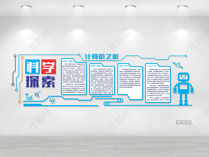 蓝色简约大气科科学探索计算机之旅科技文化墙