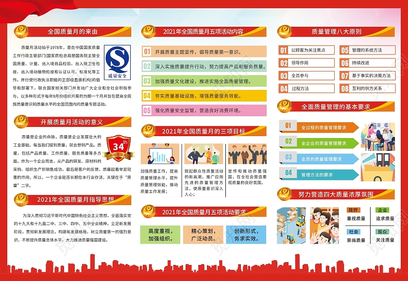 红色全国质量月宣传海报折页质量安全质量管理质量强国宣传全国质量月折页