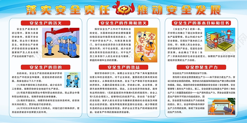 落实安全责任推动安全发展工厂宣传展板车间宣传栏