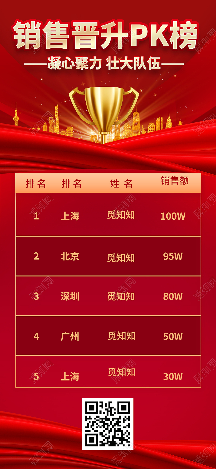 简约大气红色系销售晋升PK榜销售晋升手机海报