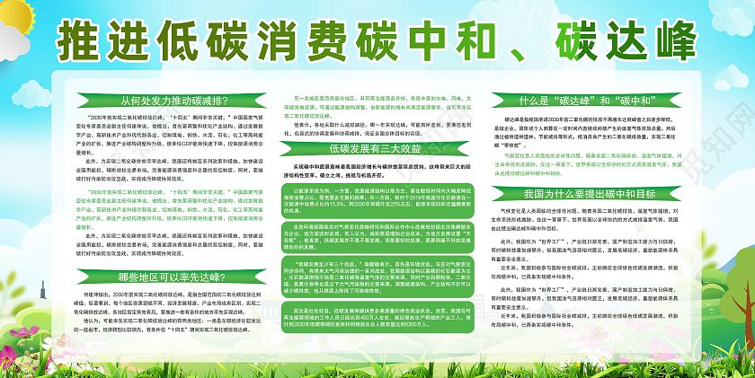 绿色简约推进低碳消费碳中和碳达峰碳中和展板