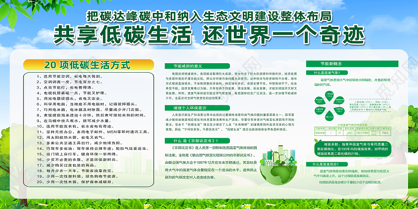 绿色简约共享低碳生活还世界一个奇迹碳中和展板