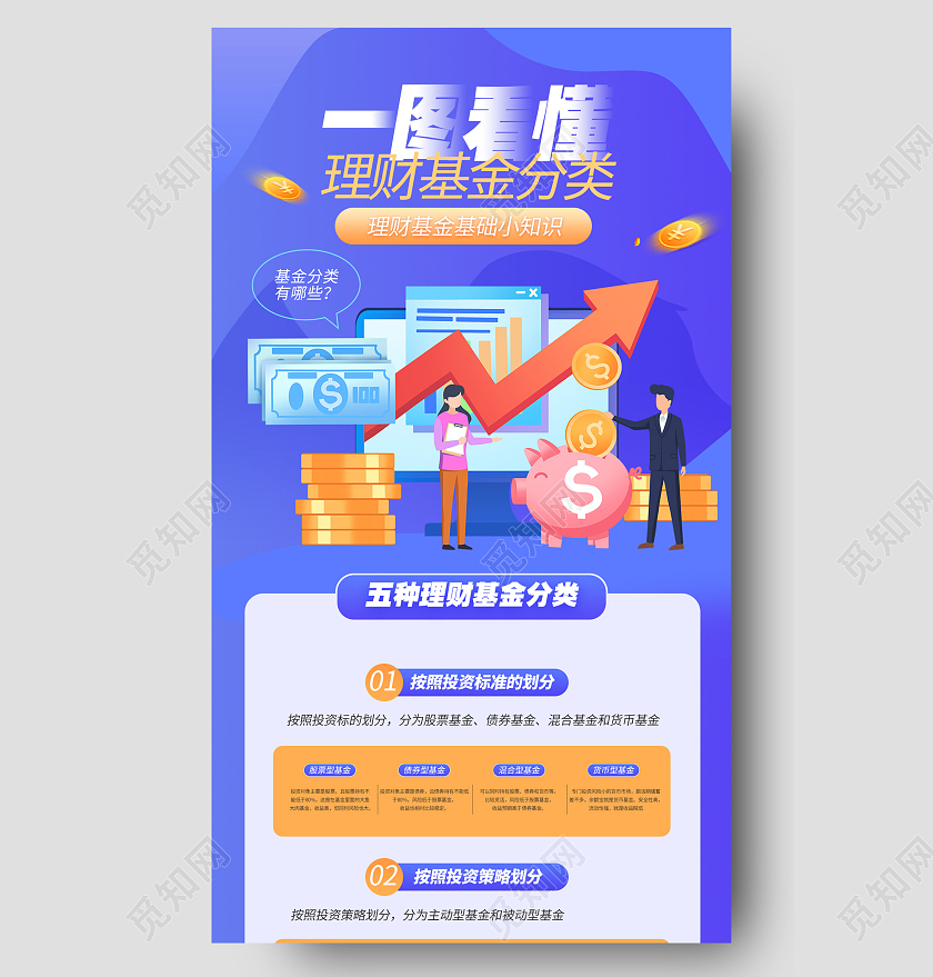 简约大气紫色一图看懂理财基金分类一图看懂基金分类h5长图