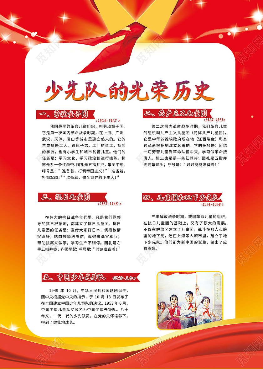 红色传统风中国少年先锋队的光荣历史海报少先队历史
