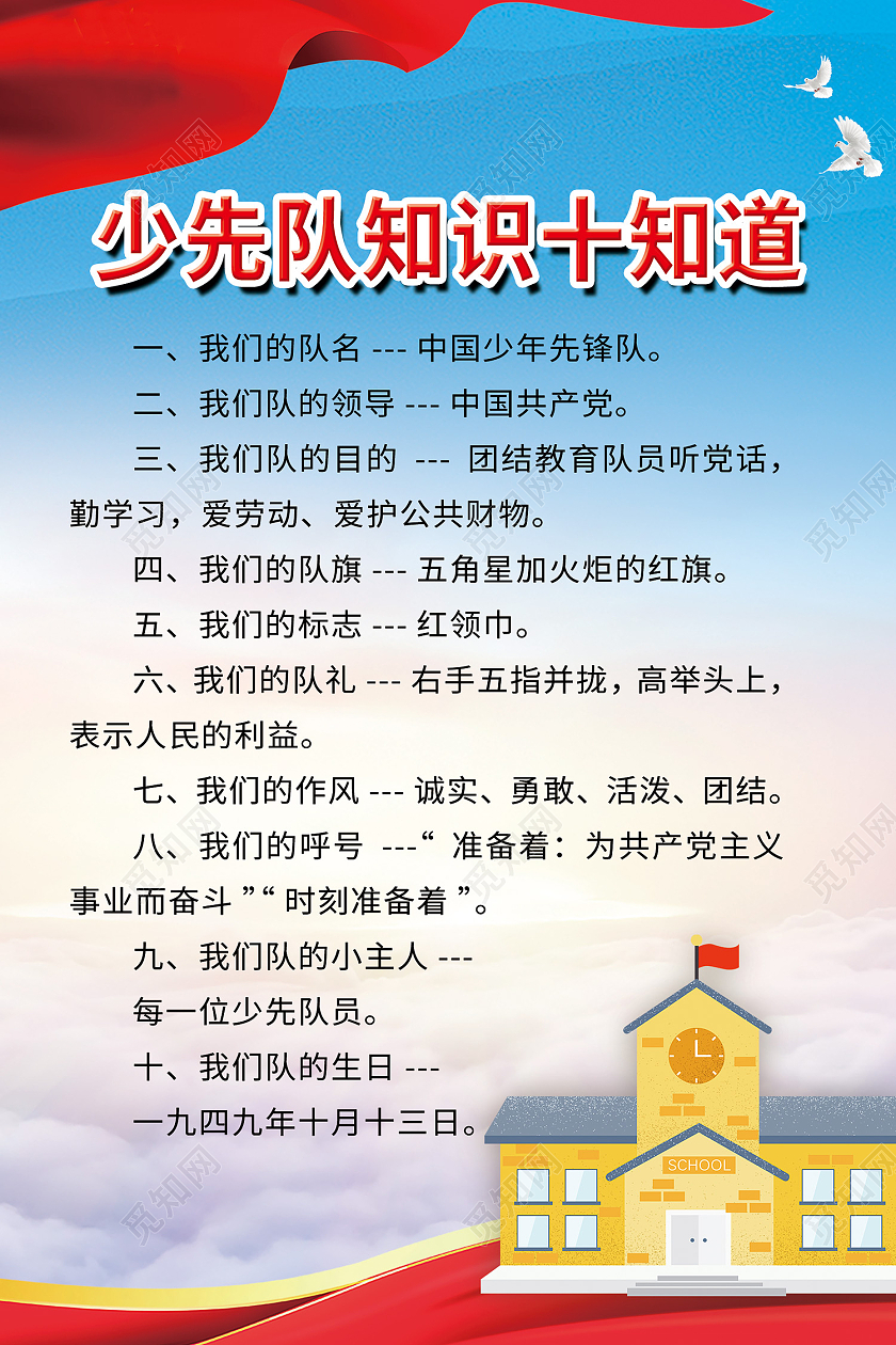 蓝色简约风少先队知识十知道海报少先队十知道展板