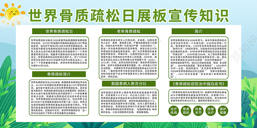 绿色小清新世界骨质疏松日宣传知识展板世界骨质疏松日海报