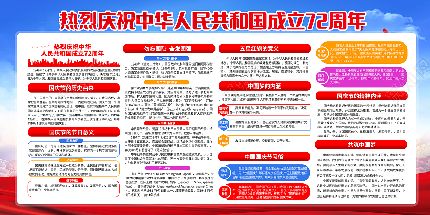 2021热烈庆祝72周年国庆节宣传栏
