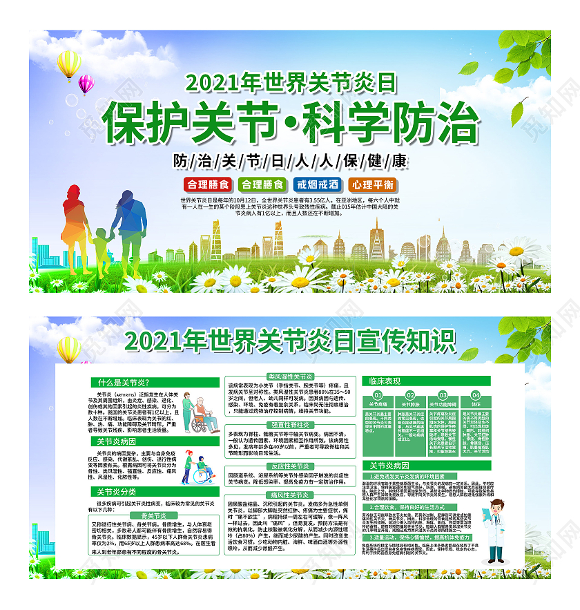 绿色小清新保护关节科学防治世界关节炎日宣传展板世界关节炎日展板