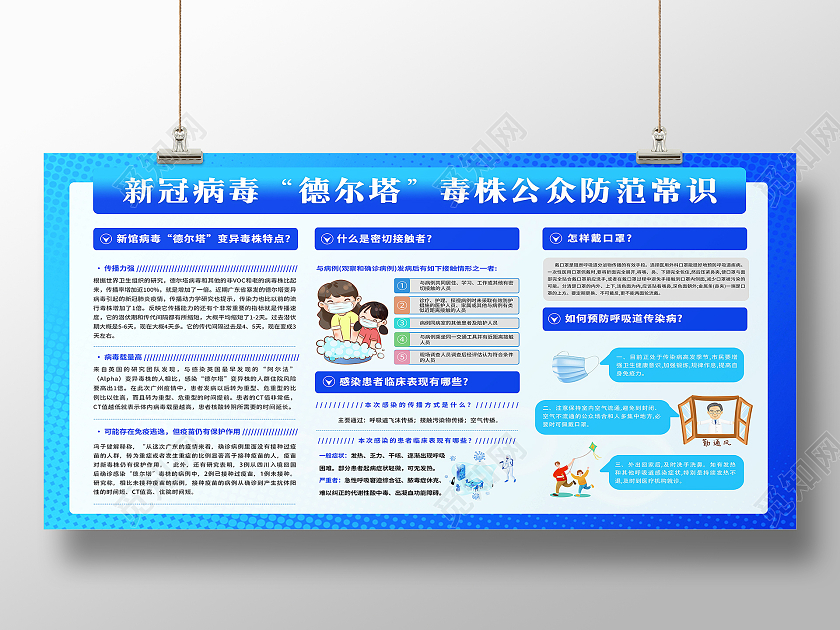 简约新冠病毒德尔塔毒株公众防范常识展板新冠病毒德尔塔病毒防疫展板