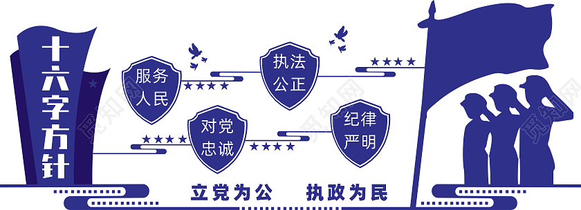 蓝色十六字方针警营文化墙服务人民对党忠诚公安局警营文化墙
