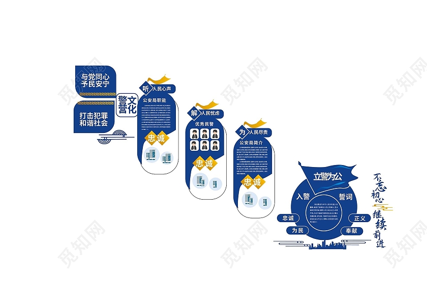 蓝色创意大气立警为公入警誓词警营楼梯文化墙设计