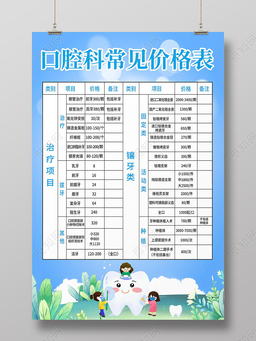 保护口腔爱护牙齿口腔价目表模板设计口腔价格表