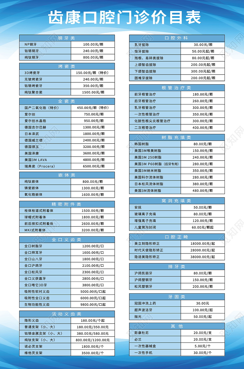 保护口腔爱护牙齿口腔价目表模板设计口腔价格表