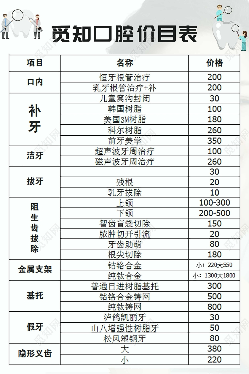 白色简洁口腔价目表宣传海报口腔价格表