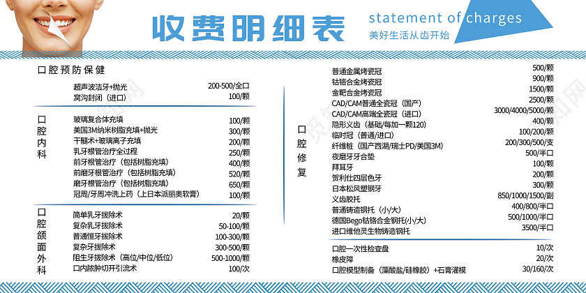白色简约口腔医院收费明细表宣传活动展板口腔价格表