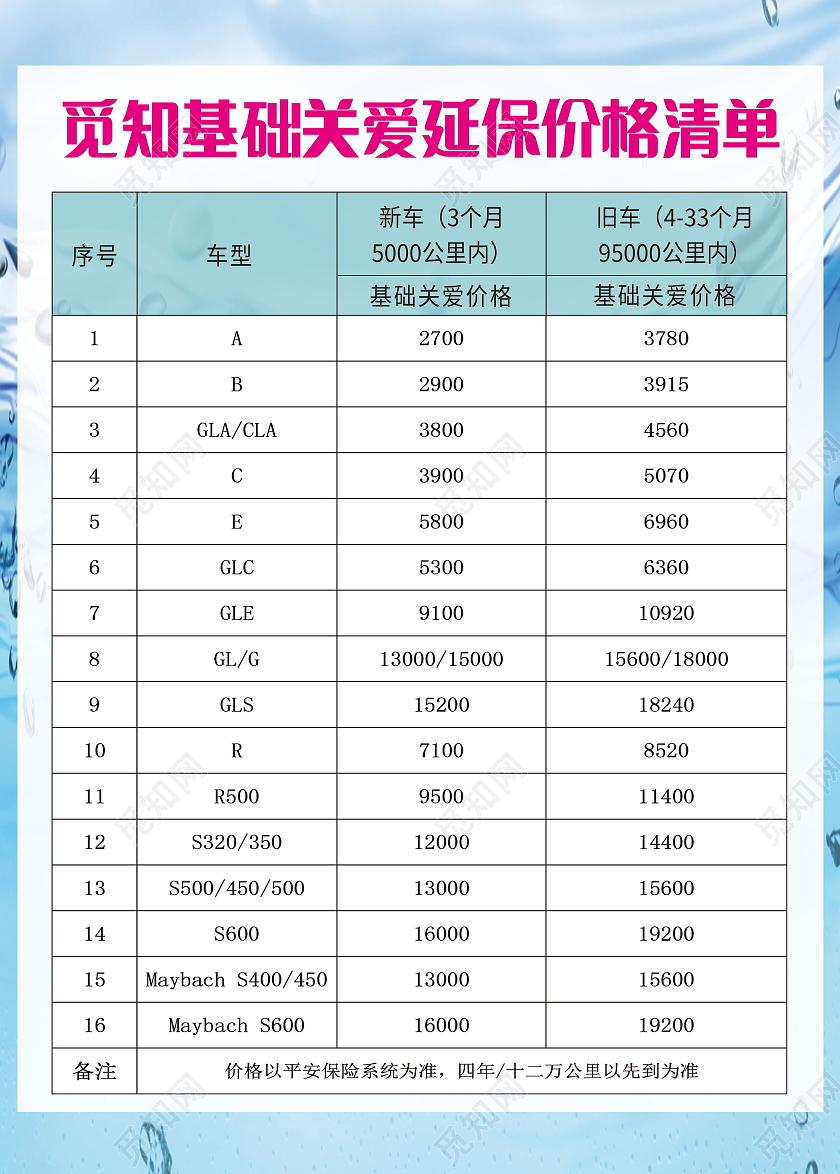 精细洗车爱车养护汽车美容价目表模板设计汽车价格表