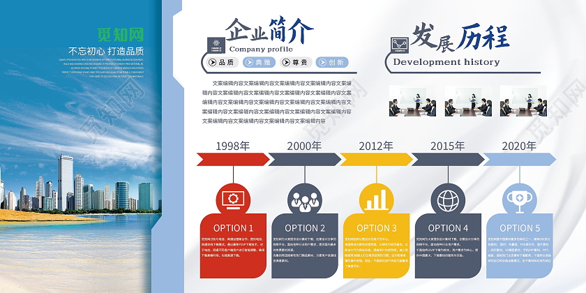 简约企业历程企业发展企业简介展板历程展板