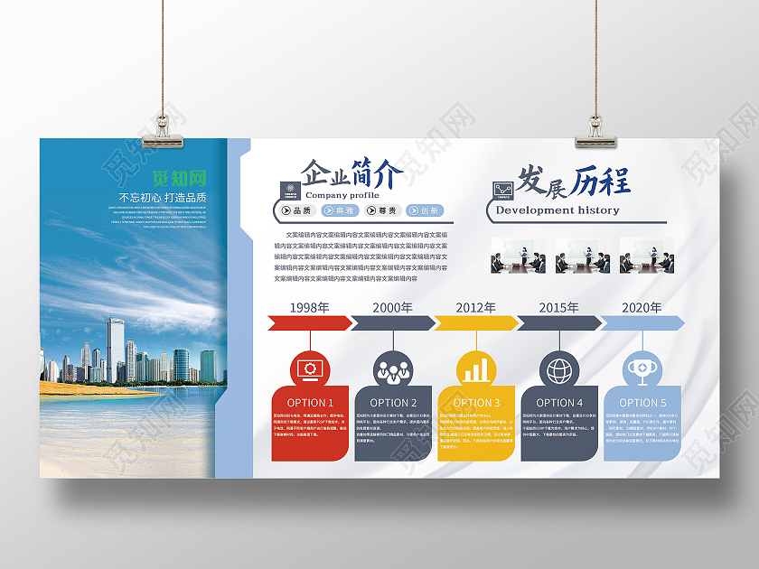 简约企业历程企业发展企业简介展板历程展板