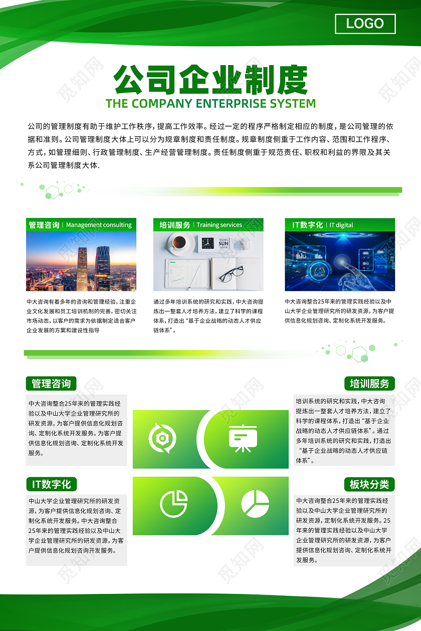 绿色商务简约科技企业管理制度企业公司展板宣传制度绿色制度