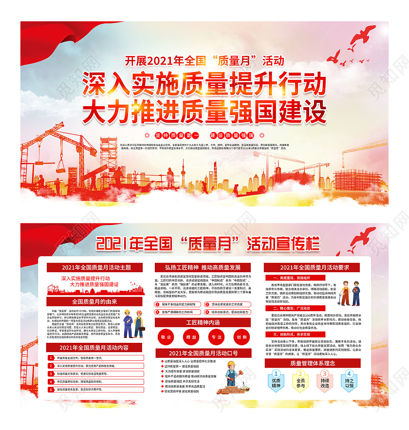 红色大气深入实施质量提升行动大力推进质量强国建设展板2021质量月展板