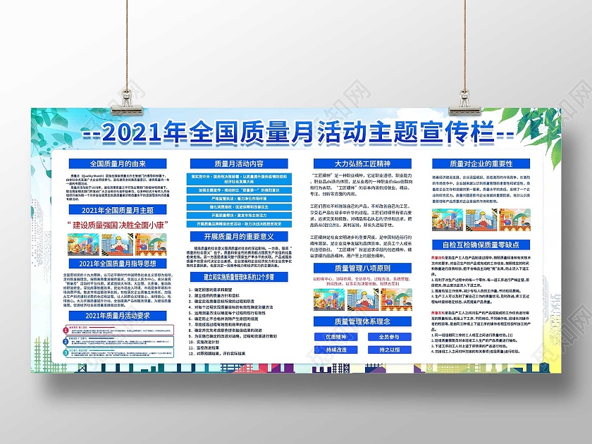 蓝色小清新2021全国质量月活动主题宣传栏展板2021质量月展板