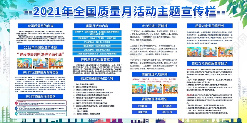 蓝色小清新2021全国质量月活动主题宣传栏展板2021质量月展板
