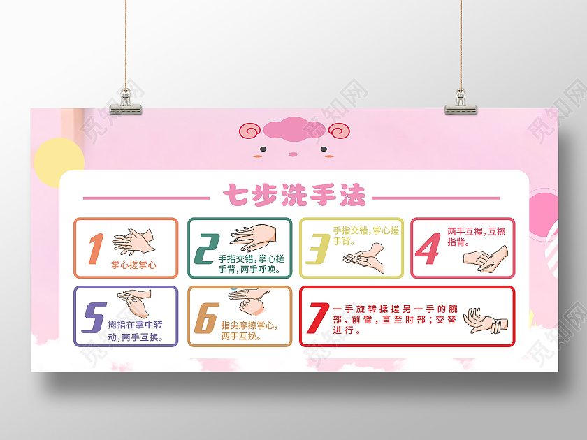 简约清新七步洗手法宣传展板宣传栏